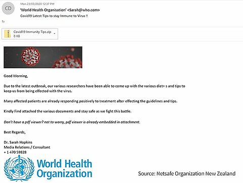 Phishing in naam van de WHO Phishing in naam van de WHO